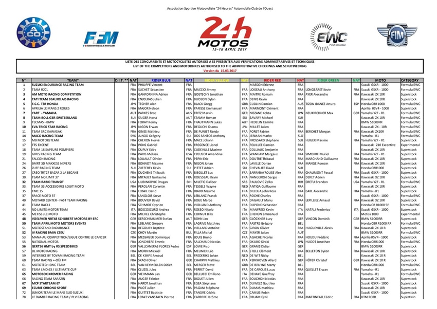engages 24h du mans