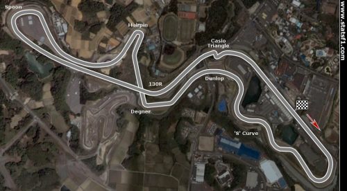circuit de suzuka
