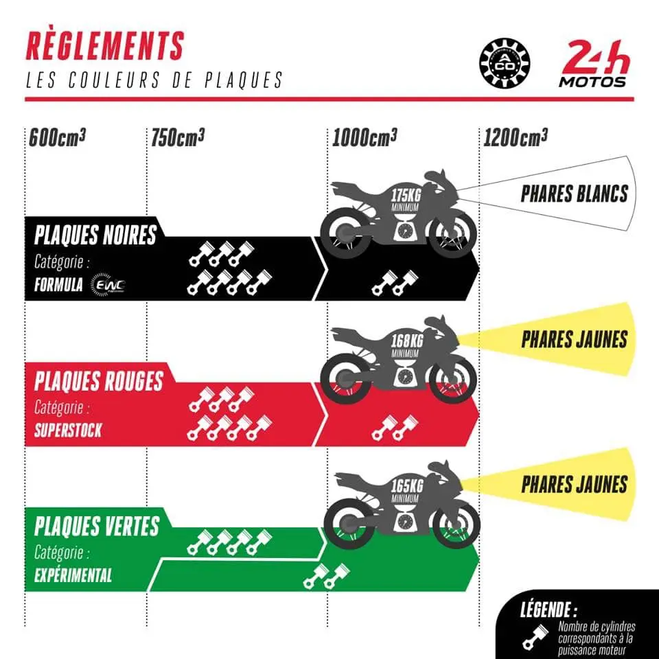 24h du mans 2018