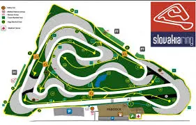 8H de Slovakia Ring 2018