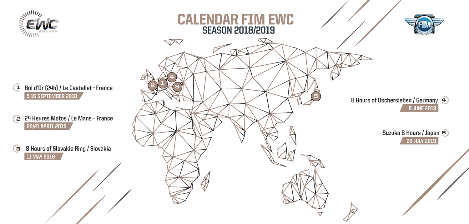 ewc 2019