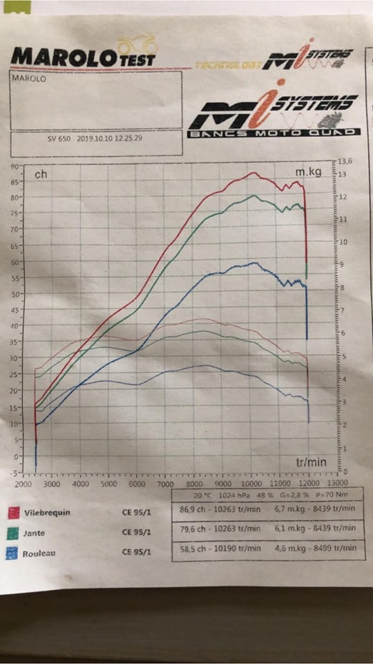 72620589_10218504693901377_2567713654946398208_n