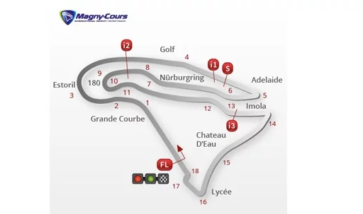 4e manche du Championnat de France Superbike FSBK 2023
