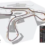 Championnat de France Superbike FSBK 2023 Pau-Arnos