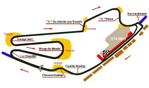 1ere manche du Championnat de France Superbike FSBK 2023